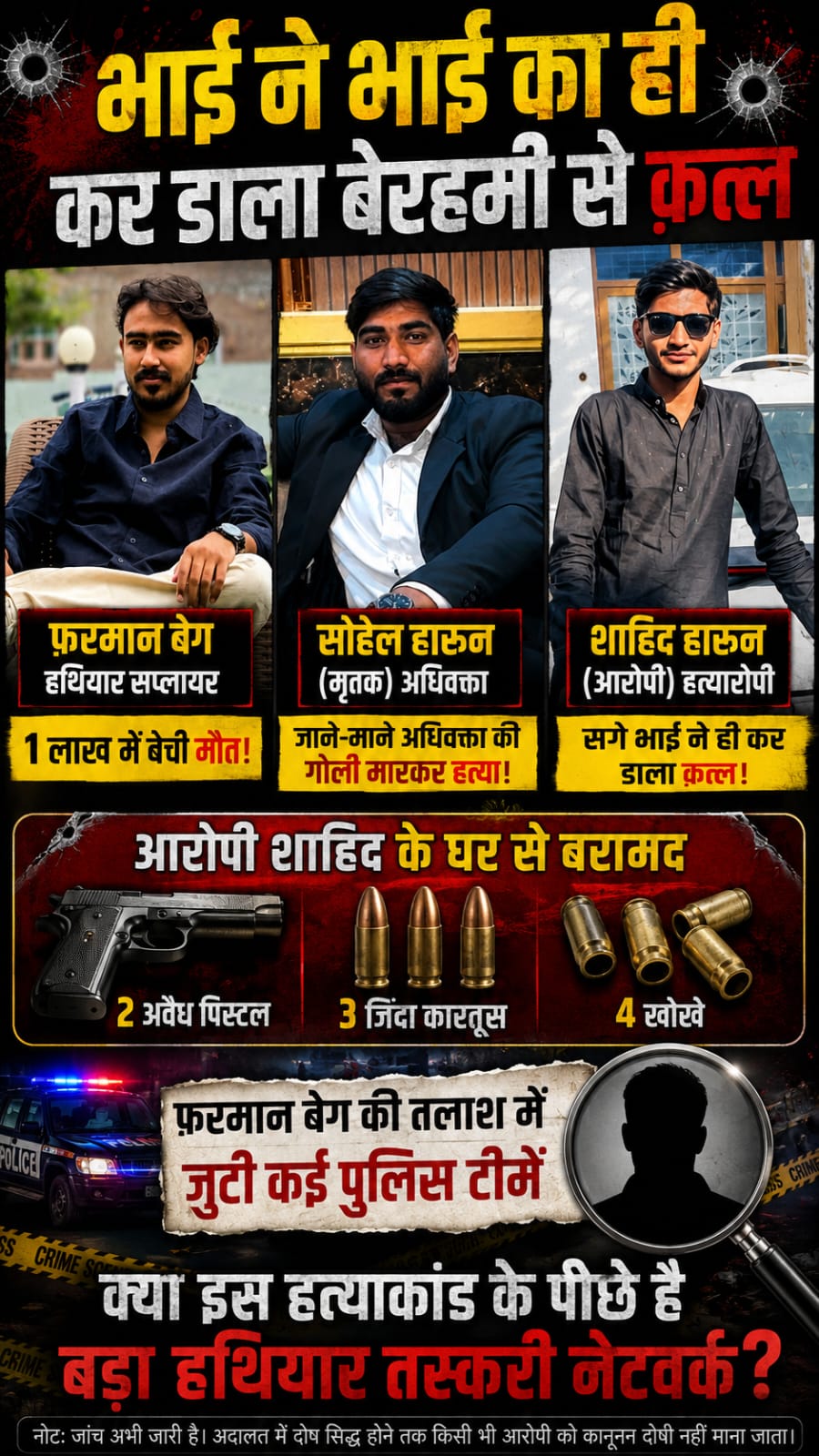 विकासनगर हत्याकांड में बड़ा खुलासा: एक लाख रुपये में खरीदी गई थी पिस्टल, हथियार सप्लायर फरमान बेग की तलाश तेज